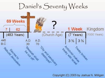 Daniel2.jpg