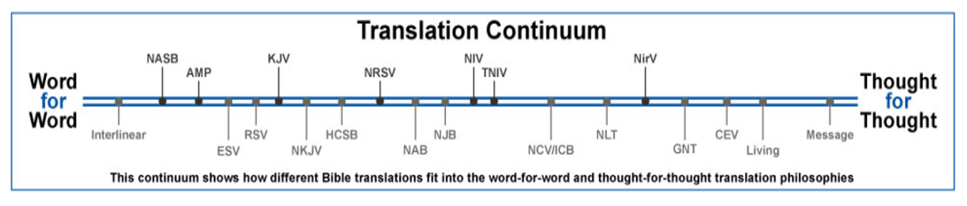 2025-09-24 08_46_33-Systematic Theology.docx - Word.png